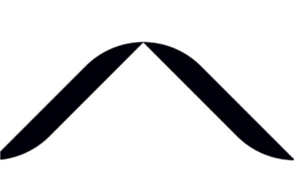 AKIENI